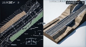 3次元設計データ作成のイメージ